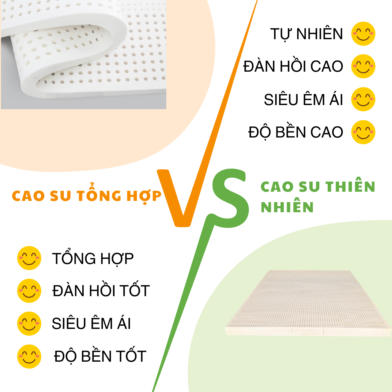 So Sánh Cao Su Thiên Nhiên Và Cao Su Tổng Hợp